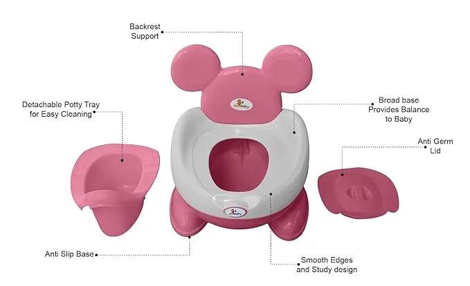 Royale Potty Trainer Potty Seat With High Backrest And Detachable Potty Storage Box Pink