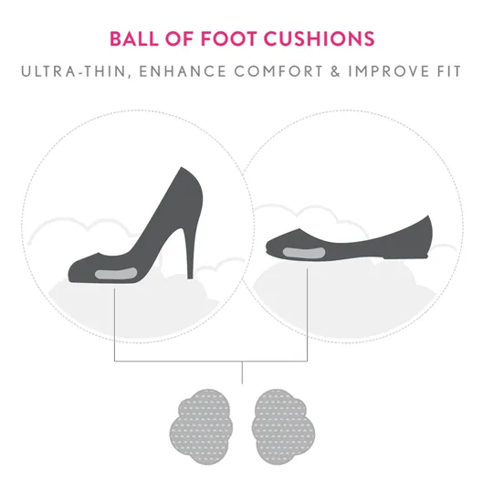 Shoe Essentials