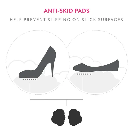 Shoe Essentials